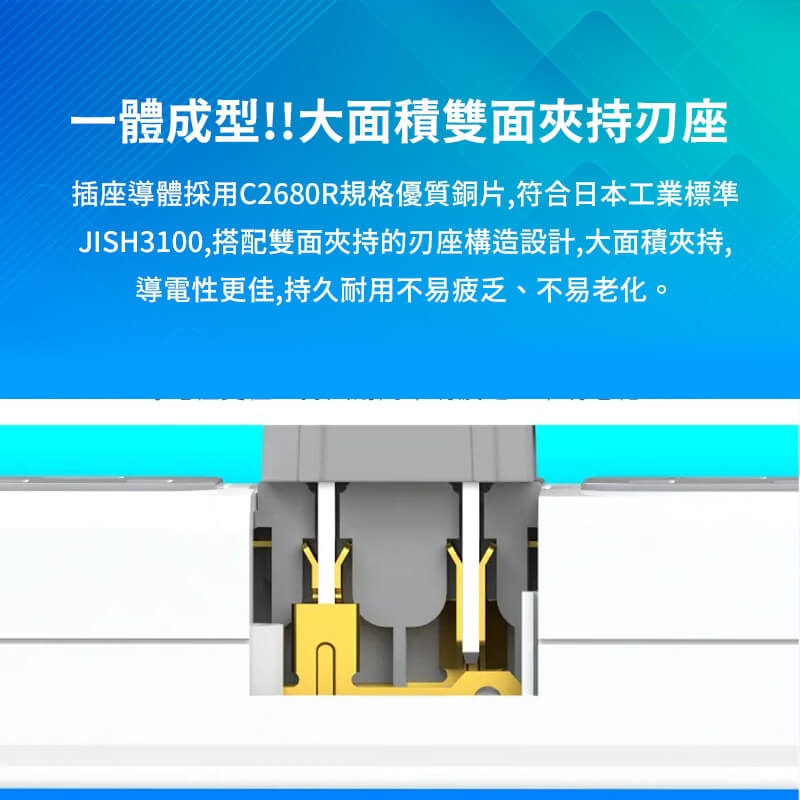 保護傘快易充20W智慧快充組（PU-3141U）