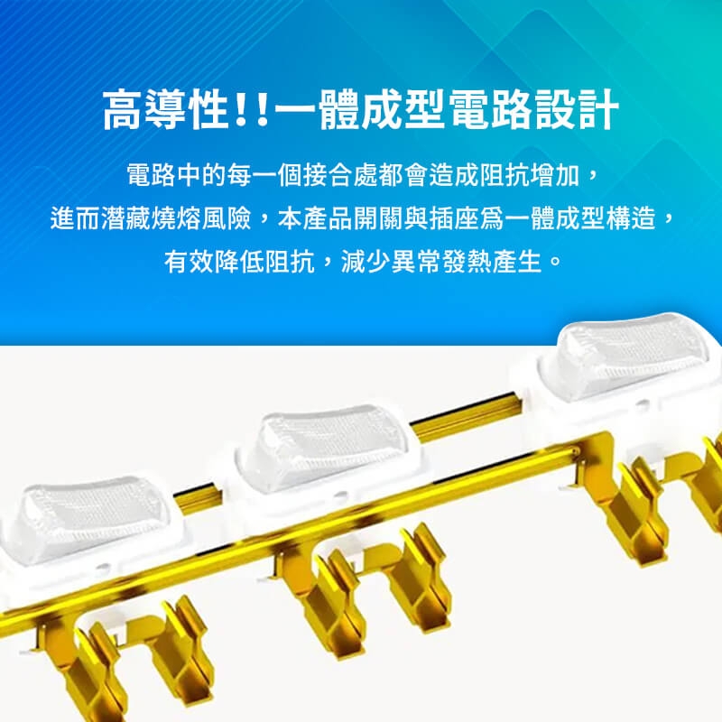 保護傘6切6座3P延長線（PU-3665）